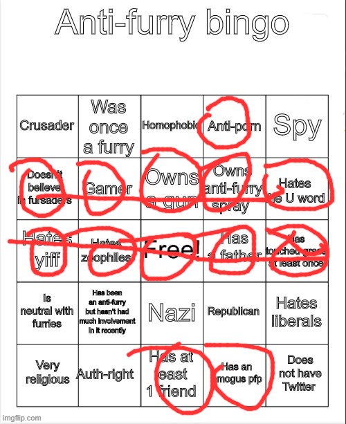 updated anti furry BINGO | image tagged in anti-furry bingo | made w/ Imgflip meme maker