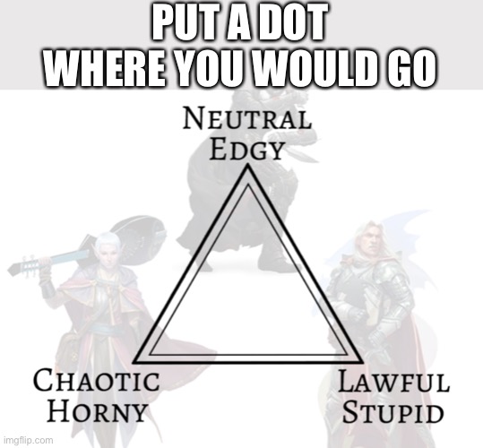 DnD Triangle Alignment | PUT A DOT WHERE YOU WOULD GO | image tagged in dnd triangle alignment | made w/ Imgflip meme maker