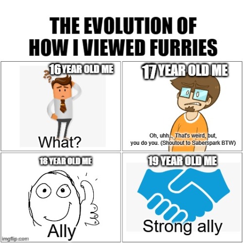 Its interesting to see how fast some things change. | 17; 16 | image tagged in blank comic panel 2x2,memes,evolution,furries | made w/ Imgflip meme maker