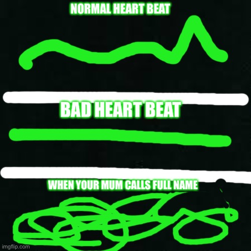 Amazing title | NORMAL HEART BEAT; BAD HEART BEAT; WHEN YOUR MUM CALLS FULL NAME | image tagged in funny | made w/ Imgflip meme maker