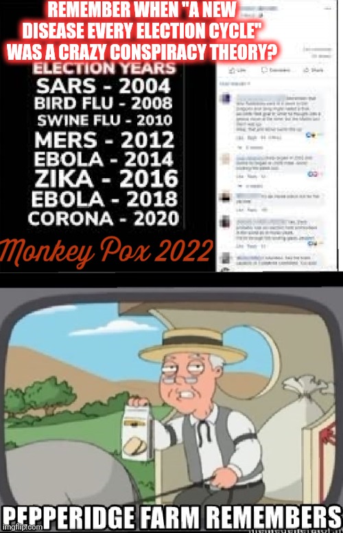 They aren't even pretending anymore |  REMEMBER WHEN "A NEW DISEASE EVERY ELECTION CYCLE" WAS A CRAZY CONSPIRACY THEORY? | image tagged in monkeys,monkeypox,democrats | made w/ Imgflip meme maker