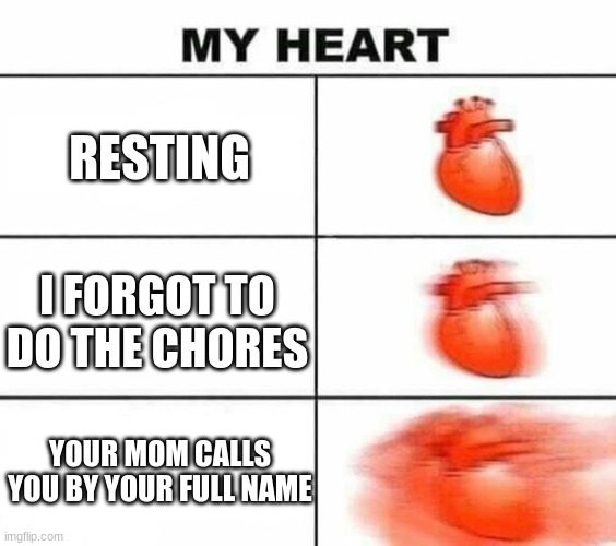 panik | RESTING; I FORGOT TO DO THE CHORES; YOUR MOM CALLS YOU BY YOUR FULL NAME | image tagged in my heart blank,funny,memes,panik,oh no,heartbeat | made w/ Imgflip meme maker