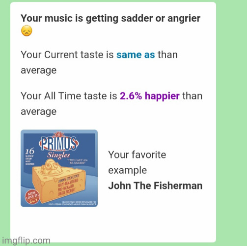 How fucking sad john the fisherman | made w/ Imgflip meme maker