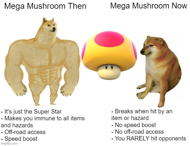 The Mega Mushroom in a Nutshell | Mega Mushroom Then; Mega Mushroom Now; - It's just the Super Star
- Makes you immune to all items 
and hazards
- Off-road access
- Speed boost; - Breaks when hit by an
item or hazard
- No speed boost
- No off-road access
- You RARELY hit opponents | image tagged in memes,buff doge vs cheems,mario kart | made w/ Imgflip meme maker