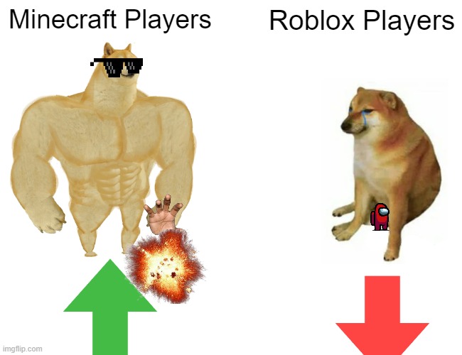 Buff Doge vs. Cheems | Minecraft Players; Roblox Players | image tagged in memes,buff doge vs cheems | made w/ Imgflip meme maker