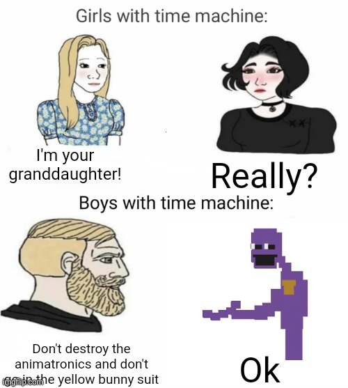 The man behind the slaughter |  I'm your granddaughter! Really? Don't destroy the animatronics and don't go in the yellow bunny suit; Ok | image tagged in time machine,fnaf,memes,meme | made w/ Imgflip meme maker