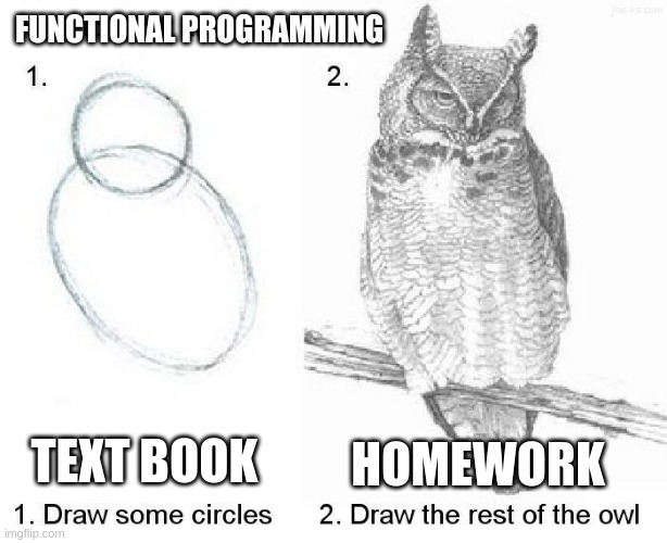 Functional Programming | FUNCTIONAL PROGRAMMING; TEXT BOOK; HOMEWORK | image tagged in draw an owl,programming,software | made w/ Imgflip meme maker