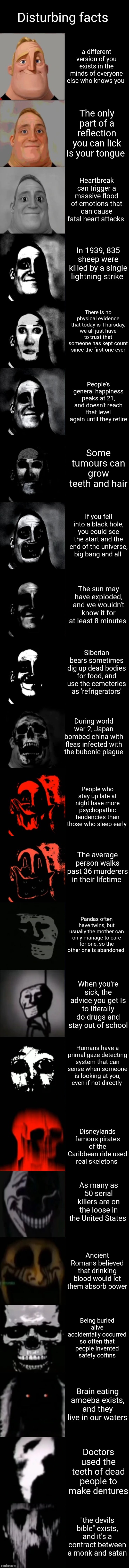 Mr. Incredible Becoming Uncanny Extended HD | Disturbing facts; a different version of you exists in the minds of everyone else who knows you; The only part of a reflection you can lick is your tongue; Heartbreak can trigger a massive flood of emotions that can cause fatal heart attacks; In 1939, 835 sheep were killed by a single lightning strike; There is no physical evidence that today is Thursday, we all just have to trust that someone has kept count since the first one ever; People's general happiness peaks at 21, and doesn't reach that level again until they retire; Some tumours can grow teeth and hair; If you fell into a black hole, you could see the start and the end of the universe, big bang and all; The sun may have exploded, and we wouldn't know it for at least 8 minutes; Siberian bears sometimes dig up dead bodies for food, and use the cemeteries as 'refrigerators'; During world war 2, Japan bombed china with fleas infected with the bubonic plague; People who stay up late at night have more psychopathic tendencies than those who sleep early; The average person walks past 36 murderers in their lifetime; Pandas often have twins, but usually the mother can only manage to care for one, so the other one is abandoned; When you're sick, the advice you get Is to literally do drugs and stay out of school; Humans have a primal gaze detecting system that can sense when someone is looking at you, even if not directly; Disneylands famous pirates of the Caribbean ride used real skeletons; As many as 50 serial killers are on the loose in the United States; Ancient Romans believed that drinking blood would let them absorb power; Being buried alive accidentally occurred so often that people invented safety coffins; Brain eating amoeba exists, and they live in our waters; Doctors used the teeth of dead people to make dentures; "the devils bible" exists, and it's a contract between a monk and satan | image tagged in mr incredible becoming uncanny extended hd | made w/ Imgflip meme maker
