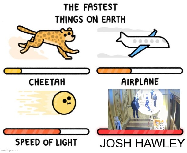 fastest thing possible | JOSH HAWLEY | image tagged in fastest thing possible | made w/ Imgflip meme maker