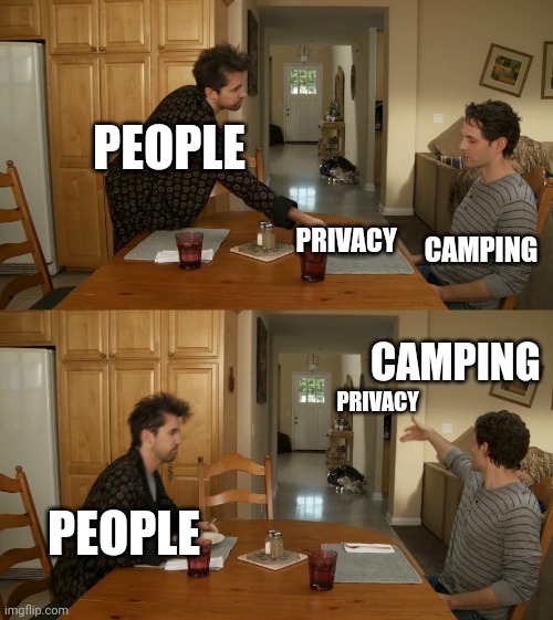 Tents are too small. | PEOPLE; CAMPING; PRIVACY; CAMPING; PRIVACY; PEOPLE | image tagged in plate toss | made w/ Imgflip meme maker