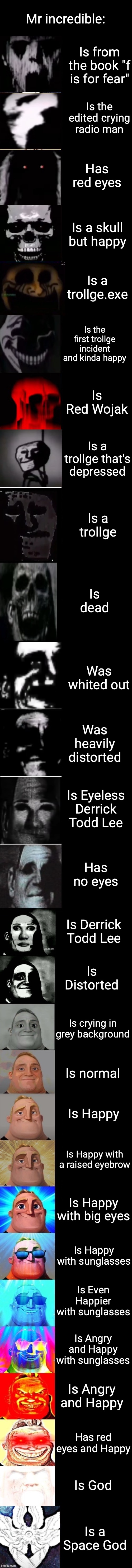 Mr incredible becoming Uncanny to Canny (Mr incredible:) | Mr incredible:; Is from the book "f is for fear"; Is the edited crying radio man; Has red eyes; Is a skull but happy; Is a trollge.exe; Is the first trollge incident and kinda happy; Is Red Wojak; Is a trollge that's depressed; Is a trollge; Is dead; Was whited out; Was heavily distorted; Is Eyeless Derrick Todd Lee; Has no eyes; Is Derrick Todd Lee; Is Distorted; Is crying in grey background; Is normal; Is Happy; Is Happy with a raised eyebrow; Is Happy with big eyes; Is Happy with sunglasses; Is Even Happier with sunglasses; Is Angry and Happy with sunglasses; Is Angry and Happy; Has red eyes and Happy; Is God; Is a Space God | image tagged in mr incredible becoming uncanny to canny extended uncanny,uncanny to canny,mr incredible,canny,uncanny | made w/ Imgflip meme maker