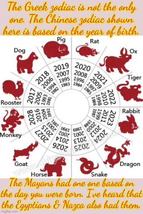 There are probably others too. | The Greek zodiac is not the only
one. The Chinese zodiac shown here is based on the year of birth. The Mayans had one one based on the day you were born. I've heard that
the Egyptians & Nazca also had them. | image tagged in the chinese zodiac,astrology,horoscope,culture,traditions | made w/ Imgflip meme maker