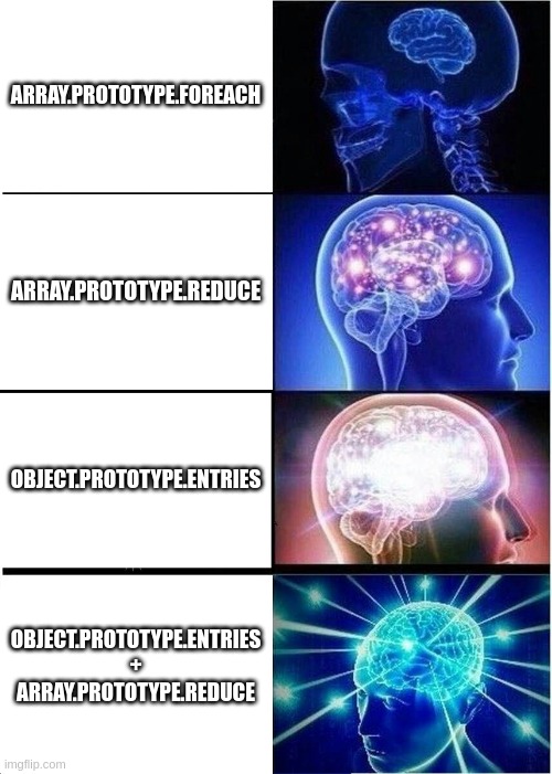 Expanding Brain Meme | ARRAY.PROTOTYPE.FOREACH; ARRAY.PROTOTYPE.REDUCE; OBJECT.PROTOTYPE.ENTRIES; OBJECT.PROTOTYPE.ENTRIES
+
ARRAY.PROTOTYPE.REDUCE | image tagged in memes,expanding brain | made w/ Imgflip meme maker