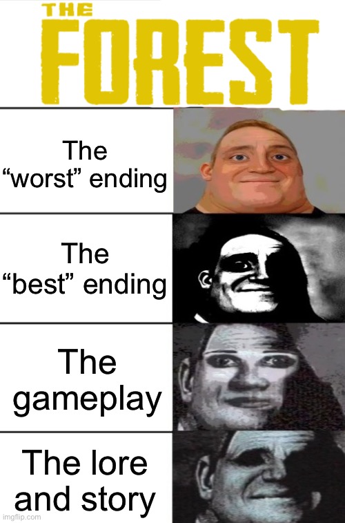 That game’s got some scary shit | The “worst” ending; The “best” ending; The gameplay; The lore and story | image tagged in 5 panel incredible uncanny | made w/ Imgflip meme maker