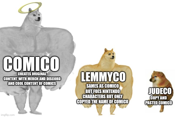 Comico vs lemmyco vs judeco | COMICO; CREATES ORIGINAL CONTENT WITH MERCH AND DISCORD AND COOL CONTENT OF COMICS; LEMMYCO; SAMES AS COMICO BUT FOES NINTENDO CHARACTERS BUT ONLY COPYED THE NAME OF COMICO; JUDECO; COPY AND PASTED COMICO | image tagged in huge doge big doge smol doge,comic,lemmy,garbage | made w/ Imgflip meme maker