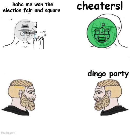 haha me won the election fair and square dingo party cheaters! | made w/ Imgflip meme maker