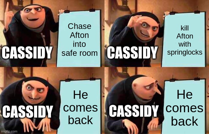 FNAF Cassidy's plan to murder Afton | Chase Afton into safe room; kill Afton with springlocks; CASSIDY; CASSIDY; He comes back; He comes back; CASSIDY; CASSIDY | image tagged in memes,gru's plan | made w/ Imgflip meme maker
