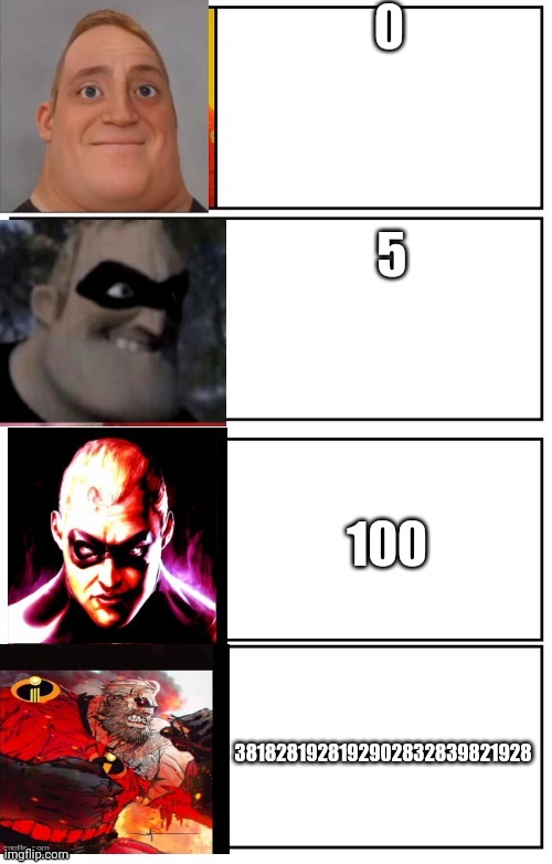 You Kill This Many People | 5; 100; 3818281928192902832839821928 | image tagged in mr incredible becoming evil 4 panel | made w/ Imgflip meme maker