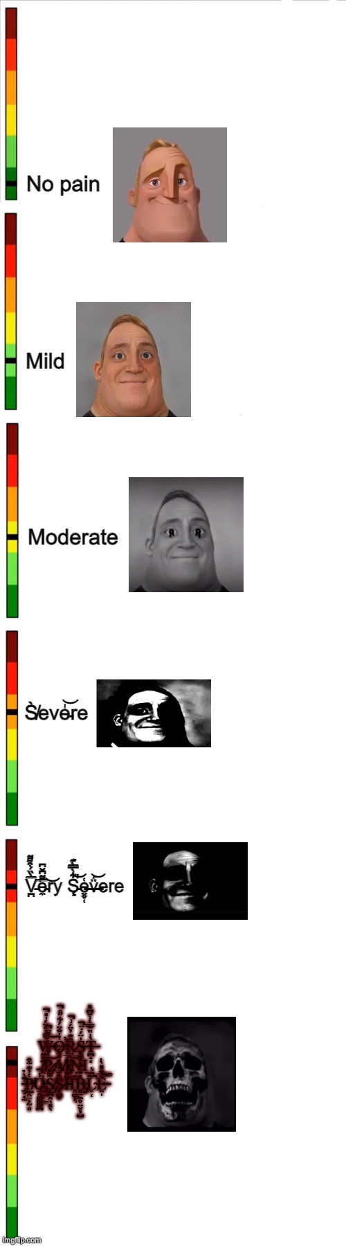 Pain scale but it's mr incredible becoming uncanny | image tagged in mr incredible | made w/ Imgflip meme maker