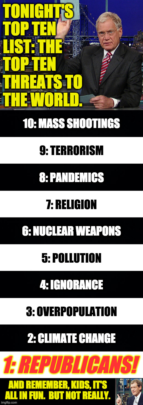 A hierarchy of causality. | 10: MASS SHOOTINGS; 9: TERRORISM; 8: PANDEMICS; 7: RELIGION; 6: NUCLEAR WEAPONS; 5: POLLUTION; 4: IGNORANCE; 3: OVERPOPULATION; 2: CLIMATE CHANGE; 1: REPUBLICANS! | image tagged in memes,letterman,top ten threats,republicans,causality | made w/ Imgflip meme maker