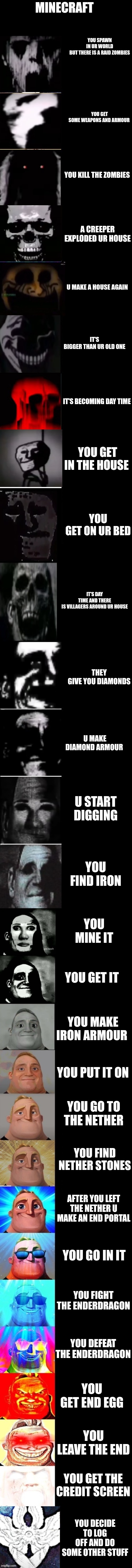 Story Mode:Minecraft | MINECRAFT; YOU SPAWN IN UR WORLD BUT THERE IS A RAID ZOMBIES; YOU GET SOME WEAPONS AND ARMOUR; YOU KILL THE ZOMBIES; A CREEPER EXPLODED UR HOUSE; U MAKE A HOUSE AGAIN; IT'S BIGGER THAN UR OLD ONE; IT'S BECOMING DAY TIME; YOU GET IN THE HOUSE; YOU GET ON UR BED; IT'S DAY TIME AND THERE IS VILLAGERS AROUND UR HOUSE; THEY GIVE YOU DIAMONDS; U MAKE DIAMOND ARMOUR; U START DIGGING; YOU FIND IRON; YOU MINE IT; YOU GET IT; YOU MAKE IRON ARMOUR; YOU PUT IT ON; YOU GO TO THE NETHER; YOU FIND NETHER STONES; AFTER YOU LEFT THE NETHER U MAKE AN END PORTAL; YOU GO IN IT; YOU FIGHT THE ENDERDRAGON; YOU DEFEAT THE ENDERDRAGON; YOU GET END EGG; YOU LEAVE THE END; YOU GET THE CREDIT SCREEN; YOU DECIDE TO LOG OFF AND DO SOME OTHER STUFF | image tagged in mr incredible becoming uncanny to canny extended uncanny | made w/ Imgflip meme maker