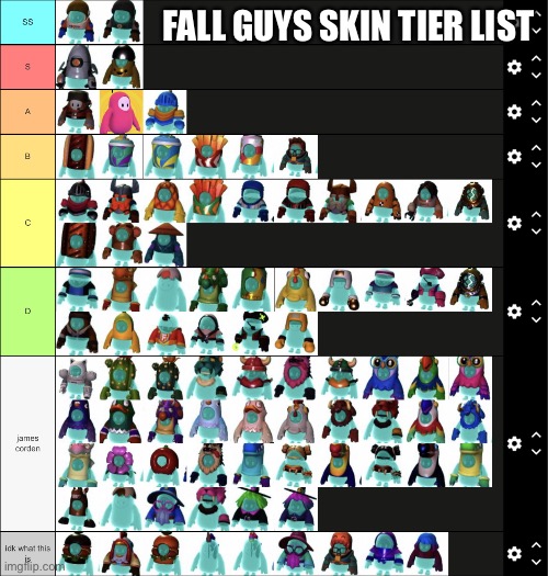 FALL GUYS SKIN TIER LIST | made w/ Imgflip meme maker