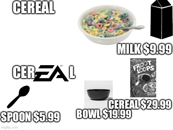 Cer EA l | CEREAL; MILK $9.99; CER             L; CEREAL $29.99; BOWL $19.99; SPOON $5.99 | image tagged in ea sports | made w/ Imgflip meme maker