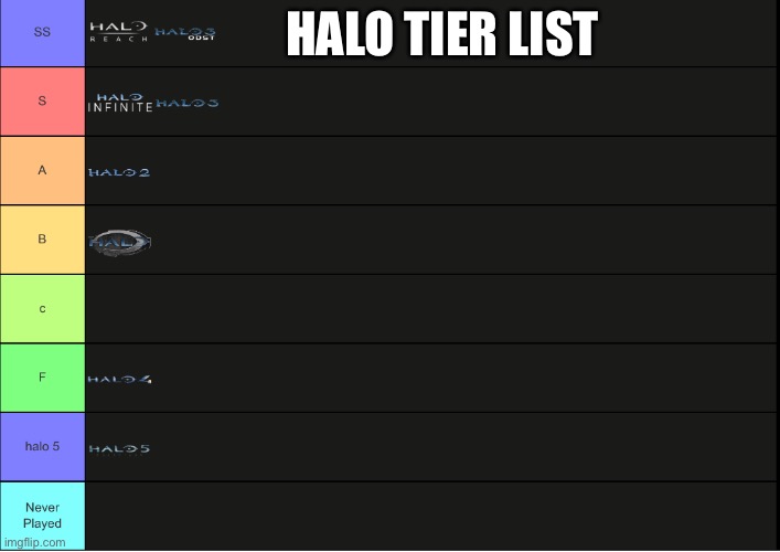 HALO TIER LIST | made w/ Imgflip meme maker