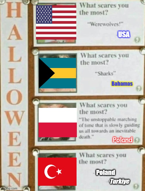 Poland scary ._. | USA; Bahamas; Poland; Poland; Turkiye | image tagged in countryballs,halloween | made w/ Imgflip meme maker
