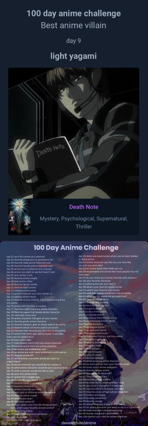 image tagged in 100 day anime challenge | made w/ Imgflip meme maker