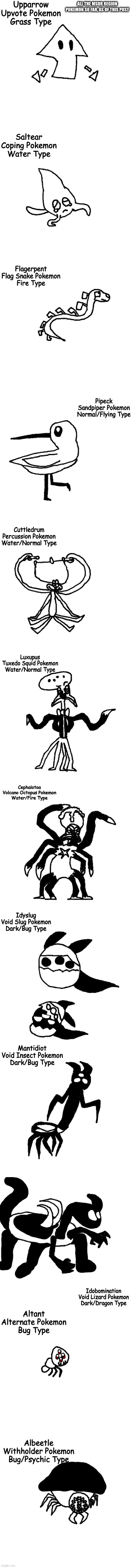 also: cephalotoa has a gigantamax form | ALL THE MSDR REGION POKEMON SO FAR, AS OF THIS POST | made w/ Imgflip meme maker