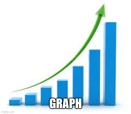 graph | GRAPH | image tagged in graph | made w/ Imgflip meme maker