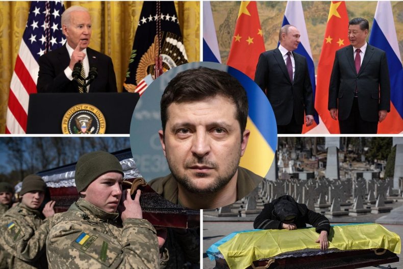 Ukraine War Zelensky Blank Meme Template