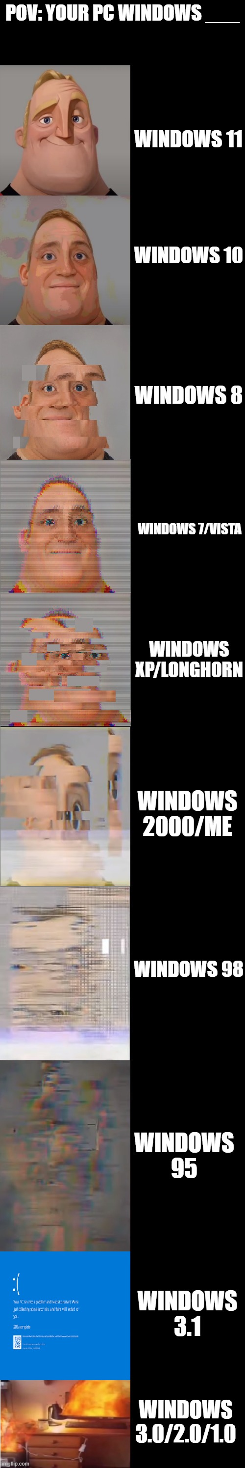 mr incredible becoming glitched POV: your pc windows ___ | POV: YOUR PC WINDOWS ___; WINDOWS 11; WINDOWS 10; WINDOWS 8; WINDOWS 7/VISTA; WINDOWS XP/LONGHORN; WINDOWS 2000/ME; WINDOWS 98; WINDOWS 95; WINDOWS 3.1; WINDOWS 3.0/2.0/1.0 | image tagged in mr incredible becoming glitched template | made w/ Imgflip meme maker