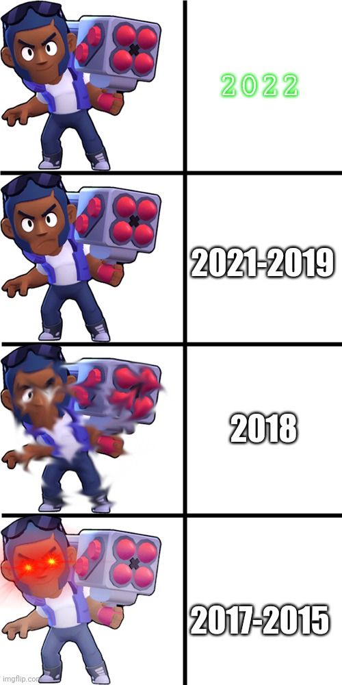 Brock | 2022; 2021-2019; 2018; 2017-2015 | image tagged in brawl stars brock | made w/ Imgflip meme maker