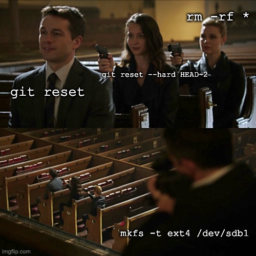 Deletion chain | rm -rf *; git reset --hard HEAD~2; git reset; mkfs -t ext4 /dev/sdb1 | image tagged in assassination chain,git,linux,programming,programmers | made w/ Imgflip meme maker