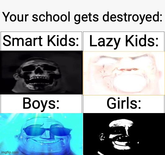 Smart kids vs Lazy kids vs Boys vs Girls (Girls is mr incredible 'cause I'm done with elastigirl) | Your school gets destroyed:; Smart Kids:; Lazy Kids:; Boys:; Girls: | image tagged in memes,blank comic panel 2x2 | made w/ Imgflip meme maker
