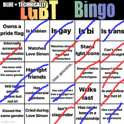 LGBTQ bingo | BLUE = TECHNICALLY | image tagged in lgbtq bingo | made w/ Imgflip meme maker