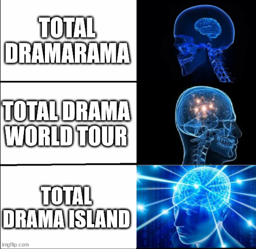 Total Drama meme | TOTAL DRAMARAMA; TOTAL DRAMA WORLD TOUR; TOTAL DRAMA ISLAND | image tagged in galaxy brain 3 brains,totaldrama,totaldramarama,funny,nostalgia | made w/ Imgflip meme maker
