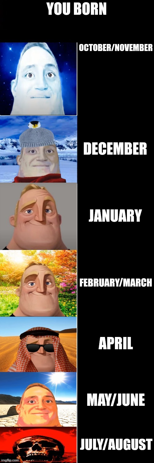 mr incredible becoming hot | YOU BORN; OCTOBER/NOVEMBER; DECEMBER; JANUARY; FEBRUARY/MARCH; APRIL; MAY/JUNE; JULY/AUGUST | image tagged in mr incredible becoming cold to hot true version | made w/ Imgflip meme maker