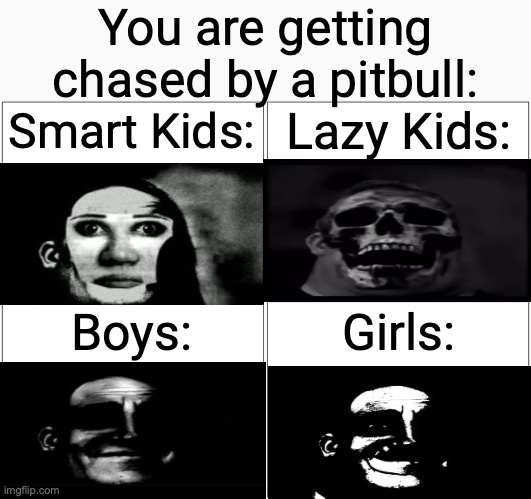 Smart kids vs lazy kids vs boys vs girls | You are getting chased by a pitbull:; Smart Kids:; Lazy Kids:; Boys:; Girls: | image tagged in memes,blank comic panel 2x2 | made w/ Imgflip meme maker