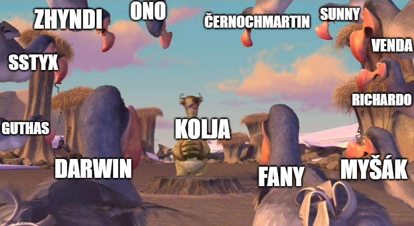 Ice Age Dodos | ONO; SUNNY; ČERNOCHMARTIN; ZHYNDI; VENDA; SSTYX; RICHARDO; GUTHAS; KOLJA; DARWIN; MYŠÁK; FANY | image tagged in ice age dodos | made w/ Imgflip meme maker