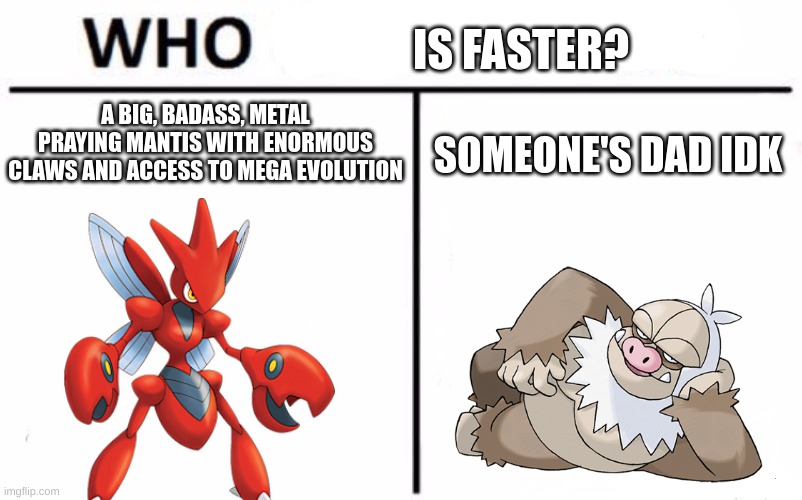 speed was weird back then now it's just broken | IS FASTER? A BIG, BADASS, METAL PRAYING MANTIS WITH ENORMOUS CLAWS AND ACCESS TO MEGA EVOLUTION; SOMEONE'S DAD IDK | image tagged in memes,who would win | made w/ Imgflip meme maker