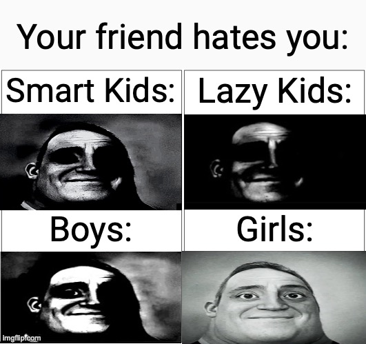 no title for this | Your friend hates you:; Smart Kids:; Lazy Kids:; Boys:; Girls: | image tagged in memes,blank comic panel 2x2 | made w/ Imgflip meme maker