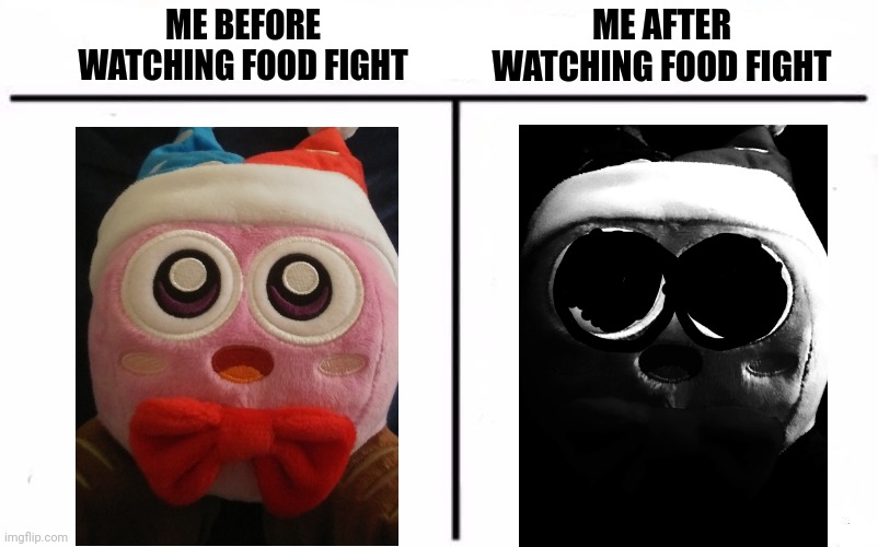 Before and After Meme | ME AFTER WATCHING FOOD FIGHT; ME BEFORE WATCHING FOOD FIGHT | image tagged in who would win blank,before and after,memes | made w/ Imgflip meme maker