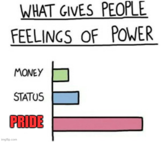 Pride | PRIDE | image tagged in what gives people feelings of power | made w/ Imgflip meme maker