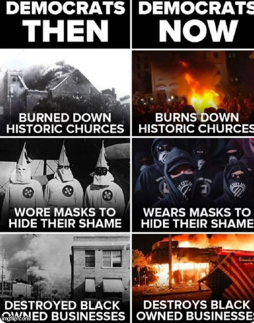 democrats haven't changed... no matter what lies their misleadia promote... | image tagged in criminal,democrats | made w/ Imgflip meme maker