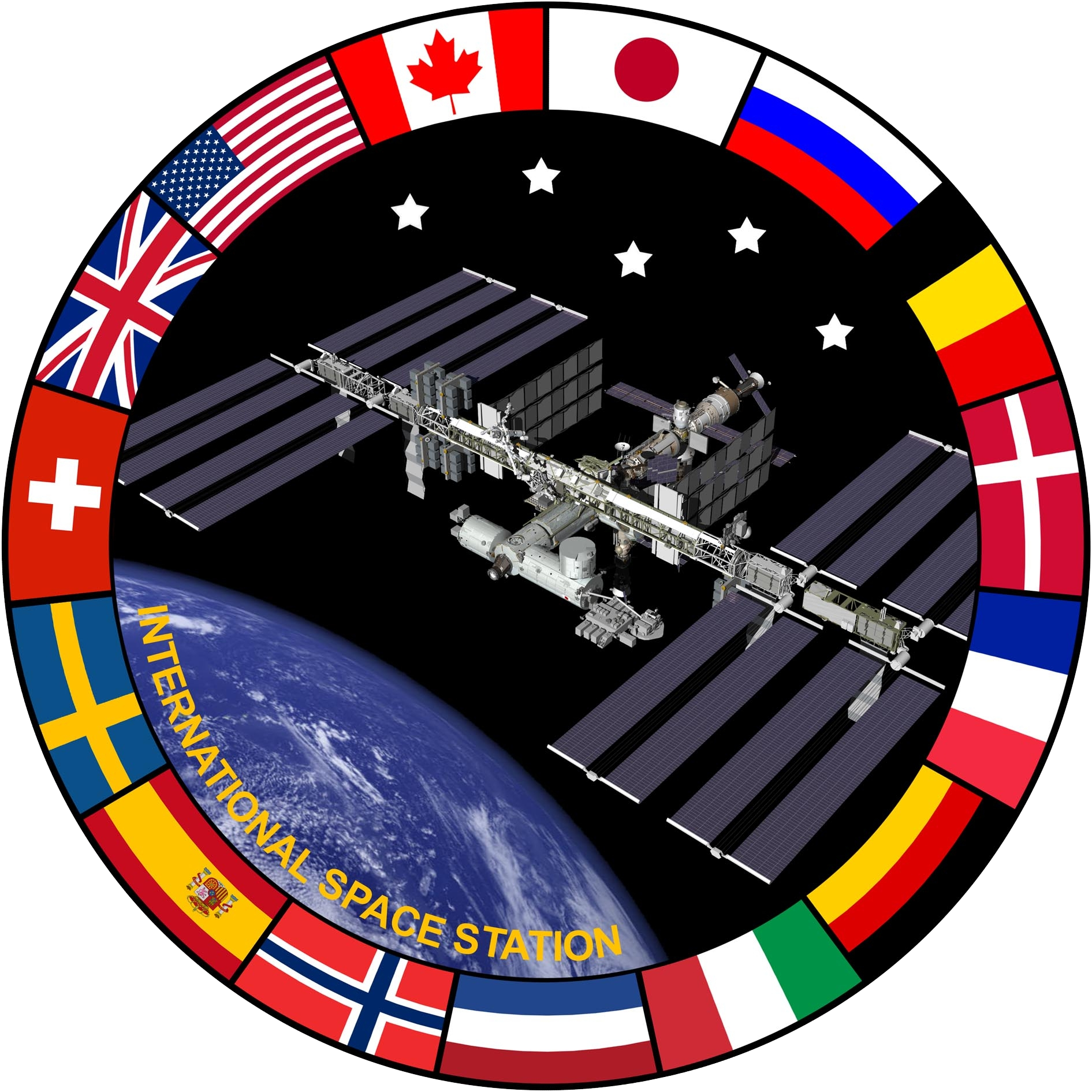 ISS Blank Meme Template