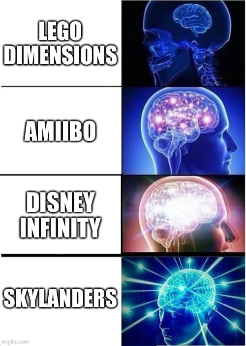 Expanding Brain Meme | LEGO DIMENSIONS; AMIIBO; DISNEY INFINITY; SKYLANDERS | image tagged in memes,expanding brain | made w/ Imgflip meme maker