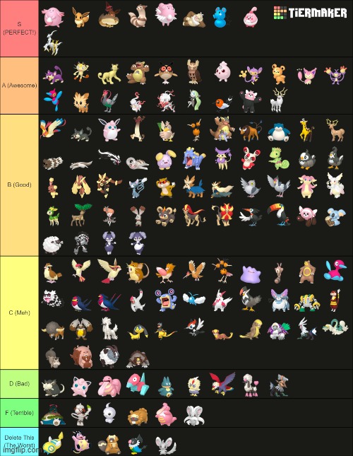 No hate | image tagged in memes,pokemon,tier list,normal,normal types,why are you reading this | made w/ Imgflip meme maker